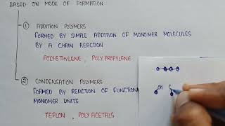 Addition polymers and condensation polymers  polymers on mode of formation types of polymers [upl. by Ostap441]