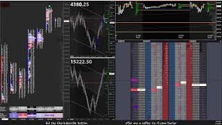 11623 ES NQ Futures Trading  LIVE Order Flow Footprint DOM Time amp Sales TPO Charts [upl. by Airuam304]