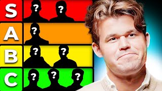 Magnus Carlsen Ranks The Candidates Players 🌶️ [upl. by Rhodes]