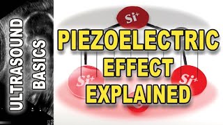 Piezoelectric Effect Explained using a simple physical model [upl. by Grous]