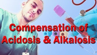 Compensation of Respiratory and Metabolic Acidosis and Alkalosis [upl. by Koo]