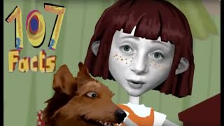 107 Facts About Angela Anaconda You Should Know [upl. by Karrah471]