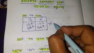 Number opposites Hindi  Class 6 India  Khan Academy [upl. by Nagram]