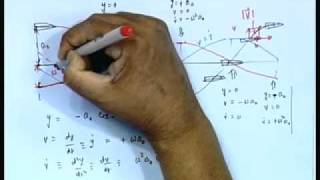 Mod01 Lec35 PMM Tests  I [upl. by Aletsirc]