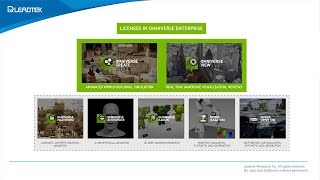 （中文解說）NVIDIA Omniverse Enterprise 協作與模擬平台  麗臺科技 [upl. by Niltak]