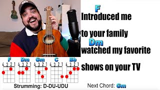 FINGERS CROSSED  Lauren SpencerSmith Ukulele Play Along and Chords [upl. by Vigen]