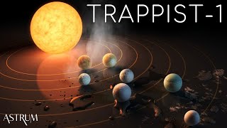 What Makes the Exoplanets of Trappist1 So Special [upl. by Eladnar]