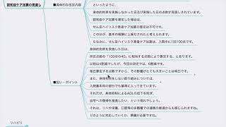 【診療報酬改定】認知症ケア加算の見直し（令和6年度診療報酬改定） [upl. by Ramahs]