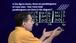 MATHCOUNTS Mini 21  Counting Rectangles in a GridSquares in a Lattice Grid [upl. by Earle105]