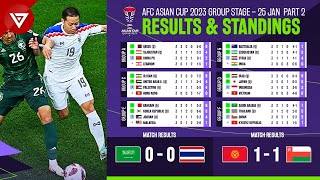 🔴 AFC Asian Cup 2023 Results amp Standings Today  Saudi Arabia vs Thailand  as of January 25 Part 2 [upl. by Sapphera]