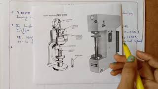 Vickers Hardness Test [upl. by Huntley]