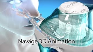 Naväge Nasal Care 3D Animation of Nasal Flush [upl. by Sorac]