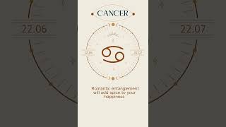 Cancer Daily Horoscope 14 September dailyhoroscope horoscopereadings horoscopetoday [upl. by Dela]