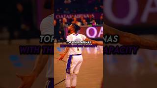 Top 8 nba arenas with the biggest capacity nba sports [upl. by Itsa508]