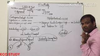 Convention on Biological Diversity II CBD II Cartagena Protocol and Nagoya Protocol with examples [upl. by Larret208]