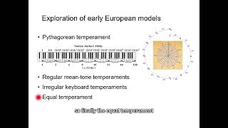 Comparison of Meantone Temperaments Byzantine Ottoman Tuning Systems [upl. by Pembroke314]