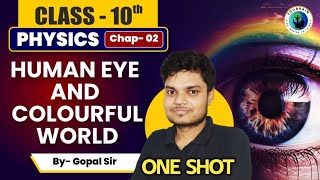 CLASS 10TH  HUMAN EYE AND COLOURFUL WORLD  ONE SHOT class10 physics humaneye oneshot [upl. by Edme]