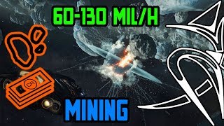 Money Making META  NEW MINING 60130 Milh Elite Dangerous [upl. by Yrellav287]