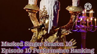 Masked Singer Season 10 Episode 10  Performance Ranking [upl. by Euqinobe]