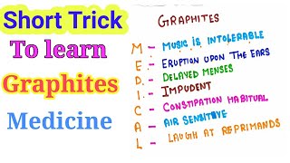 Graphites Homeopathic Medicine  Easy TrickMnemonic  Materia Medica Tricks [upl. by Rose146]