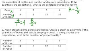 Lesson 3 1 Representing Proportional Relationships [upl. by Entsirhc]