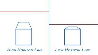 FREE Drawing Basics Course 617  Perspective Drawing Fundamentals [upl. by Efram]