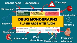 Top 200 Drug Monographs Flashcards PTCB PEBC Pharmacy Technician NAPLEX FPGEE KAPS [upl. by Darrel]