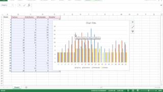 Graphing the Bullwhip Effect [upl. by Redlac]