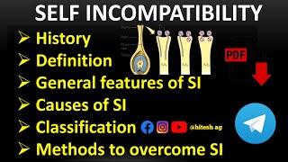 Self Incompatibility in plants  What is self incompatibility [upl. by Neala]