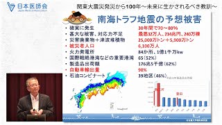 【第１部：講演】日本医師会シンポジウム「関東大震災発災から100年～未来に生かされるべき教訓～」 [upl. by Gass]