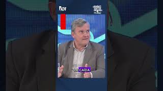 INFLACIÓN ¿Cuál será el número en los Próximos Meses Inflación Dólar Argentina [upl. by Arratoon]