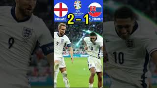 England vs Slovakia 21 Euro 2024Bellingham amp Kane Goal🔥🇸🇰🏴󠁧󠁢󠁥󠁮󠁧󠁿shorts england viral football [upl. by Aisats118]