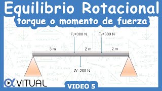 ⚖️ Equilibrio Rotacional Torque o Momento de una Fuerza  Video 5  Nivel Bachillerato [upl. by Litnahc]