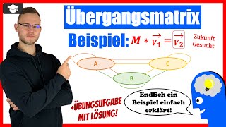 Übergangsmatrix Beispiel Zustand nach 2 oder mehr Perioden Standard [upl. by Mulford]