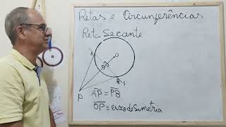 Posição relativa da reta em relação a circunferência [upl. by Loralie]