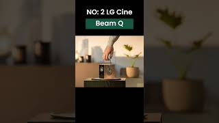 Top 5 Best Home Theater Projectors 2024 [upl. by Eliathan500]