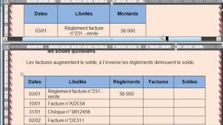 BTS NRC Gestion  Analyse de la situation financière  Mesure du risque client  Cas Ricature [upl. by Tharp]