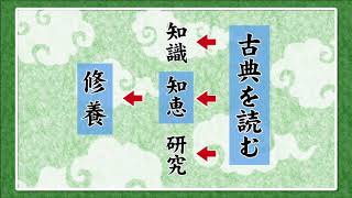 論語指導士養成講座・第5回「『論語』を読む楽しさ（一）」 [upl. by Darooge]