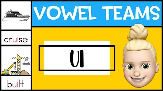 UI Vowel Team  UI Digraph  Phonics for Kids [upl. by Anyalram]