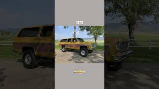 Chevrolet Suburban evolution suburban chevrolet shortreels [upl. by Eadnus]