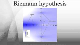 Riemann hypothesis [upl. by Neva828]