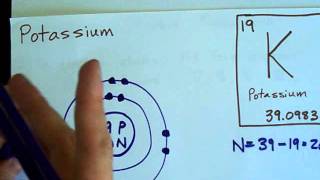 How to Draw BohrRutherford Diagrams  Potassium [upl. by Milas]