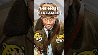 The MOST Streamed Rap Songs LAST Week [upl. by Gabriela]