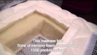 The Slumberfleece 1500 Pocket Sprung Mattress [upl. by Ttirb]