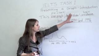 IELTS  How to get a high score on Task 1 of the IELTS [upl. by Karalee]