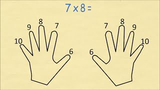 Trick To Always Remember Your Times Table 6 to 10 [upl. by Petes]