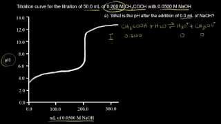 Titration of a weak acid with a strong base  Chemistry  Khan Academy [upl. by Intisar]