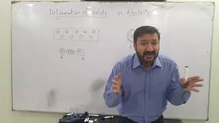 Physics O Level  IGCSE Deformation of Solids Lecture 1 by Sumair Sajjad [upl. by Paul]