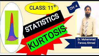 KURTOSIS LAPTO KURTIC MESO KURTIC  PLATY KURTIC STATISTICS MEASURE OF DISPERSION CH4 [upl. by Hinda]