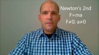 Navier Stokes existency and Smoothness problem SOLUTION explained in 3 minutes [upl. by Jane176]